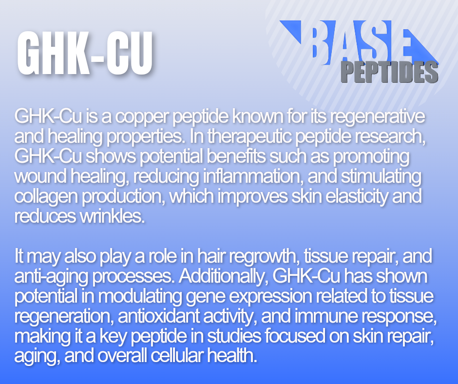 GHK-CU Copper Peptide