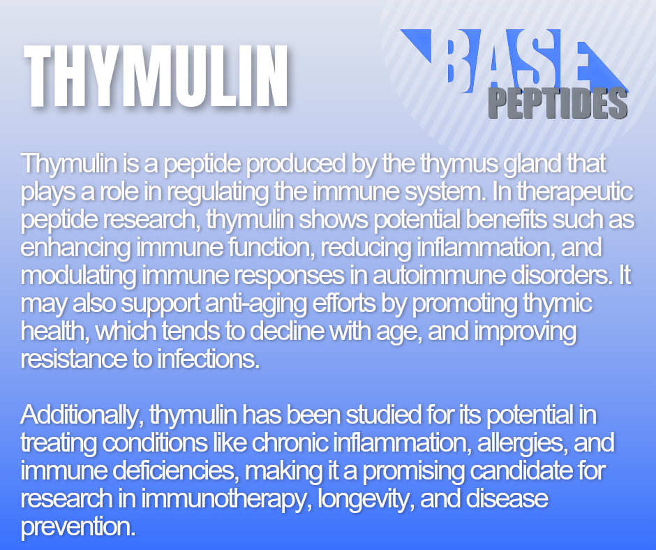 Thymulin