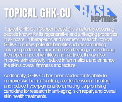 GHK-CU Skin Serum - Peptide Blend